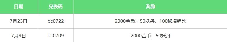 九重试炼兑换码大全2023一览图3