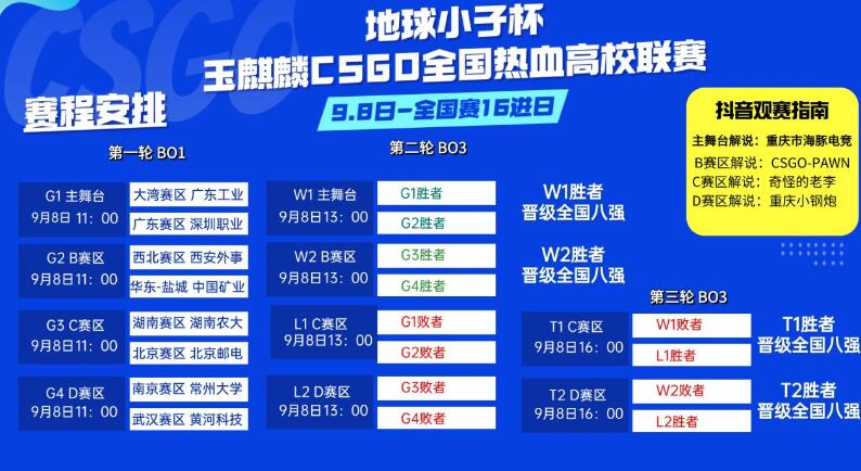 csgo地球小子杯全国总决赛时间介绍图2