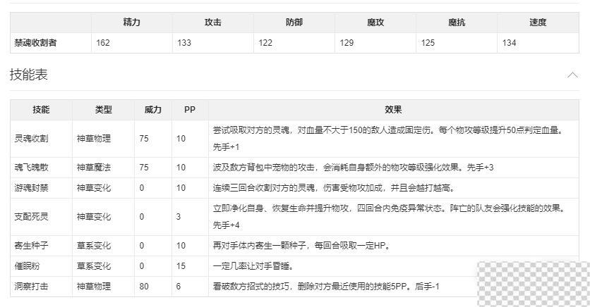 洛克王国禁魂收割者技能表详情图2