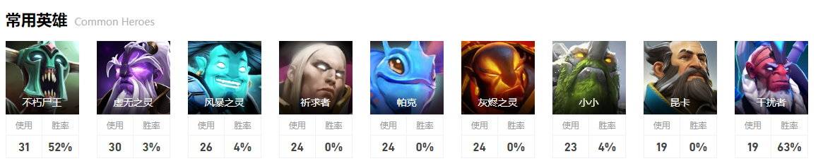 dota2小组赛Liquid图14