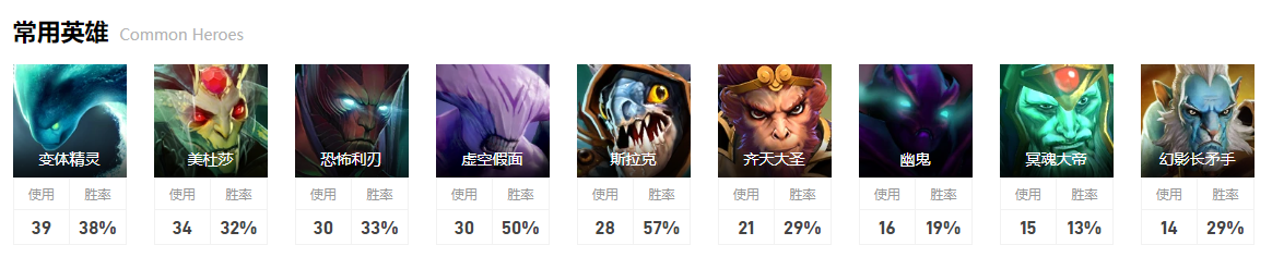 dota2淘汰赛Liquid图7