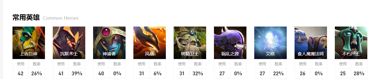 dota2淘汰赛Liquid图14