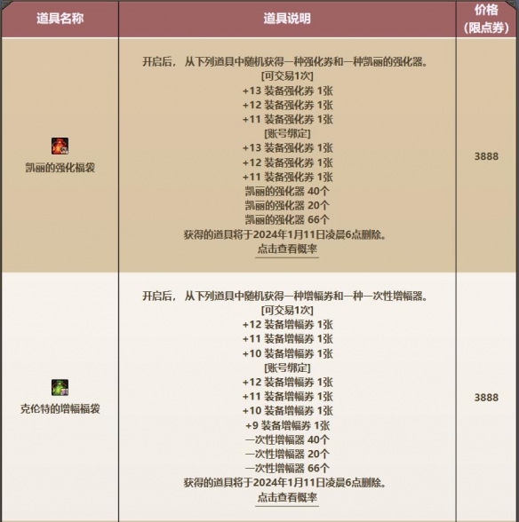 dnf2024年1月活动有哪些图3