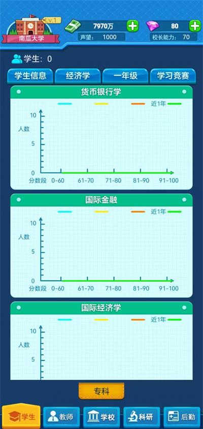 模拟经营我的大学最新版图1