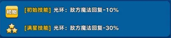 勇者夺旗英雄兽王配队攻略指南 英雄兽王配队攻略指南图8